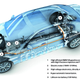 Illustration for article titled BMW Concept 7 Series ActiveHybrid Adds Power, Efficiency